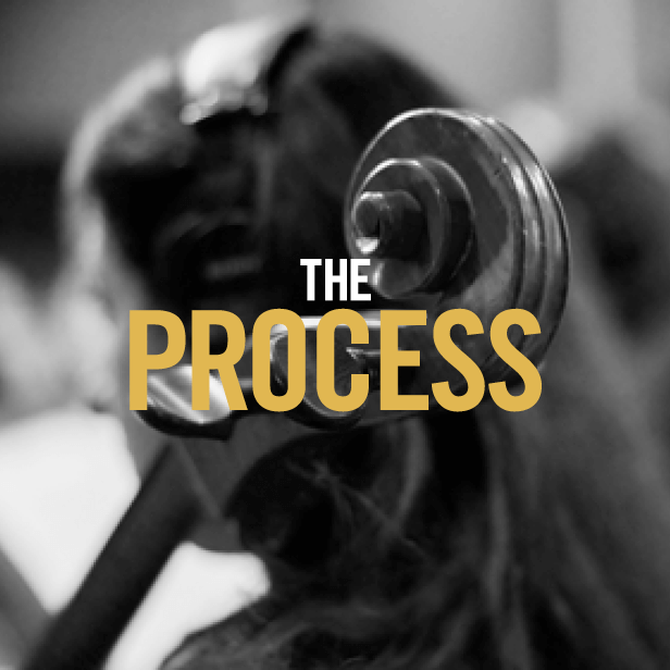 Process
